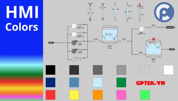 Hướng dẫn sử dụng bảng màu HMI hợp lý cho màn hình của Siemens