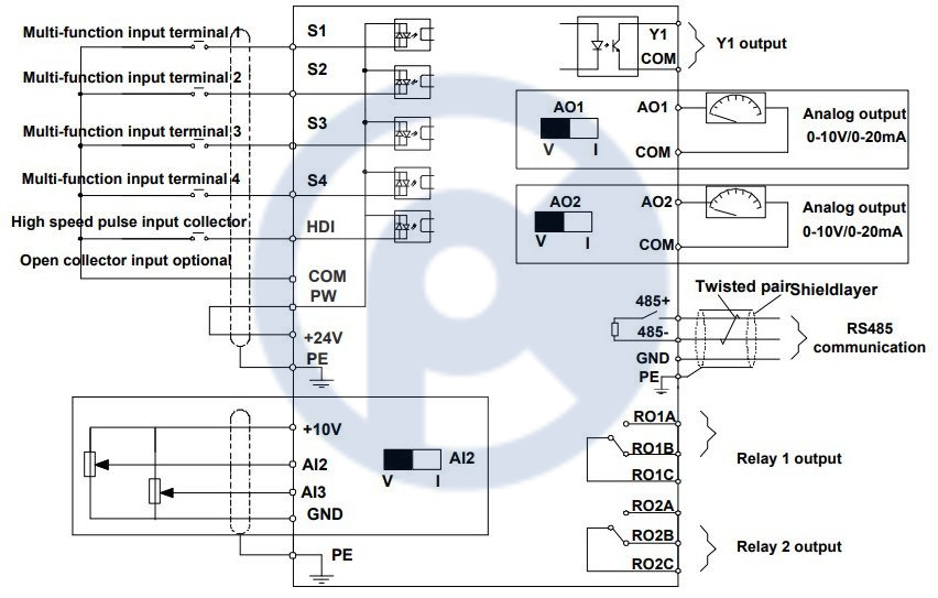 Sơ đồ đấu dây mạch điều khiển biến tần INVT GD20 Series